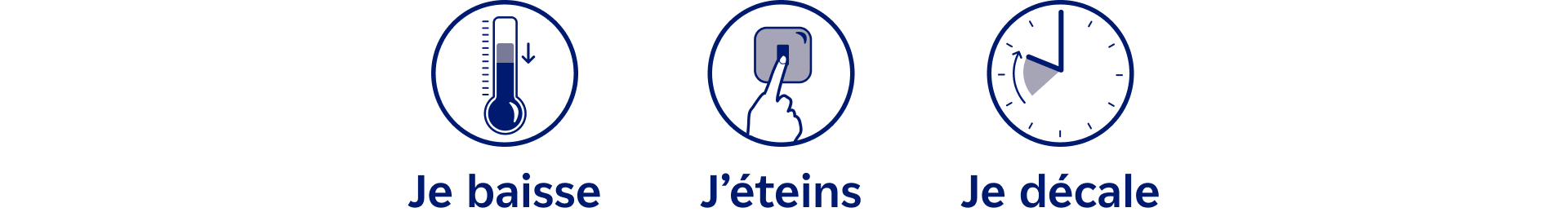 Je baisse, j'éteins, je décale