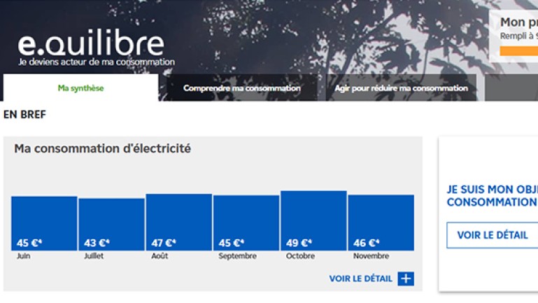 Capture d’écran de l’application e.quilibre affichant la section « Comment évolue ma consommation d’électricité ? »